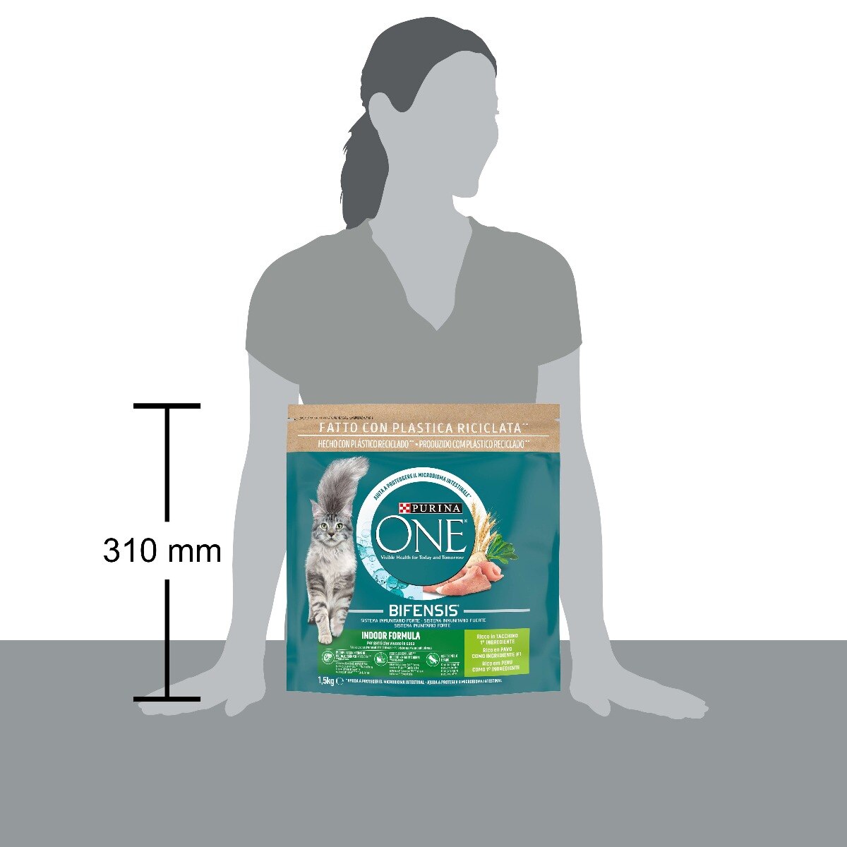 PURINA ONE® Indoor Formula, Ricco in Tacchino