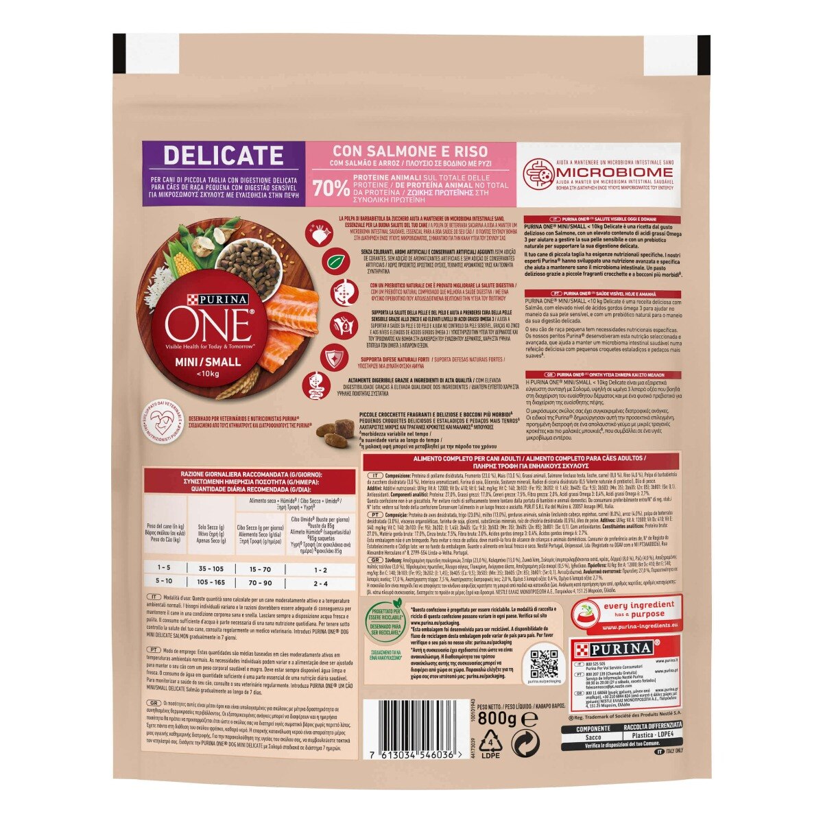 PURINA ONE® MINI/SMALL < 10kg Delicate Con Salmone e Riso