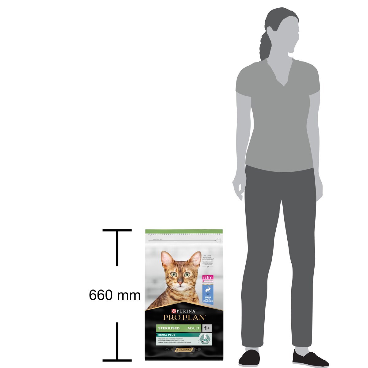 PURINA PRO PLAN® Sterilised Adult 1+ Renal Plus Con Coniglio