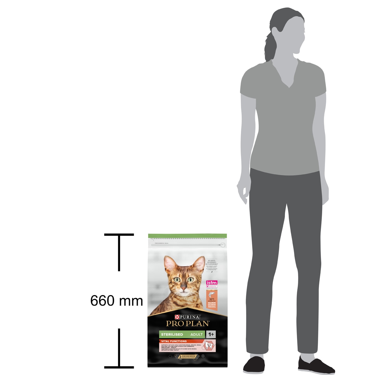PURINA PRO PLAN® Sterilised Adult 1+ Vital Functions Ricco In Salmone