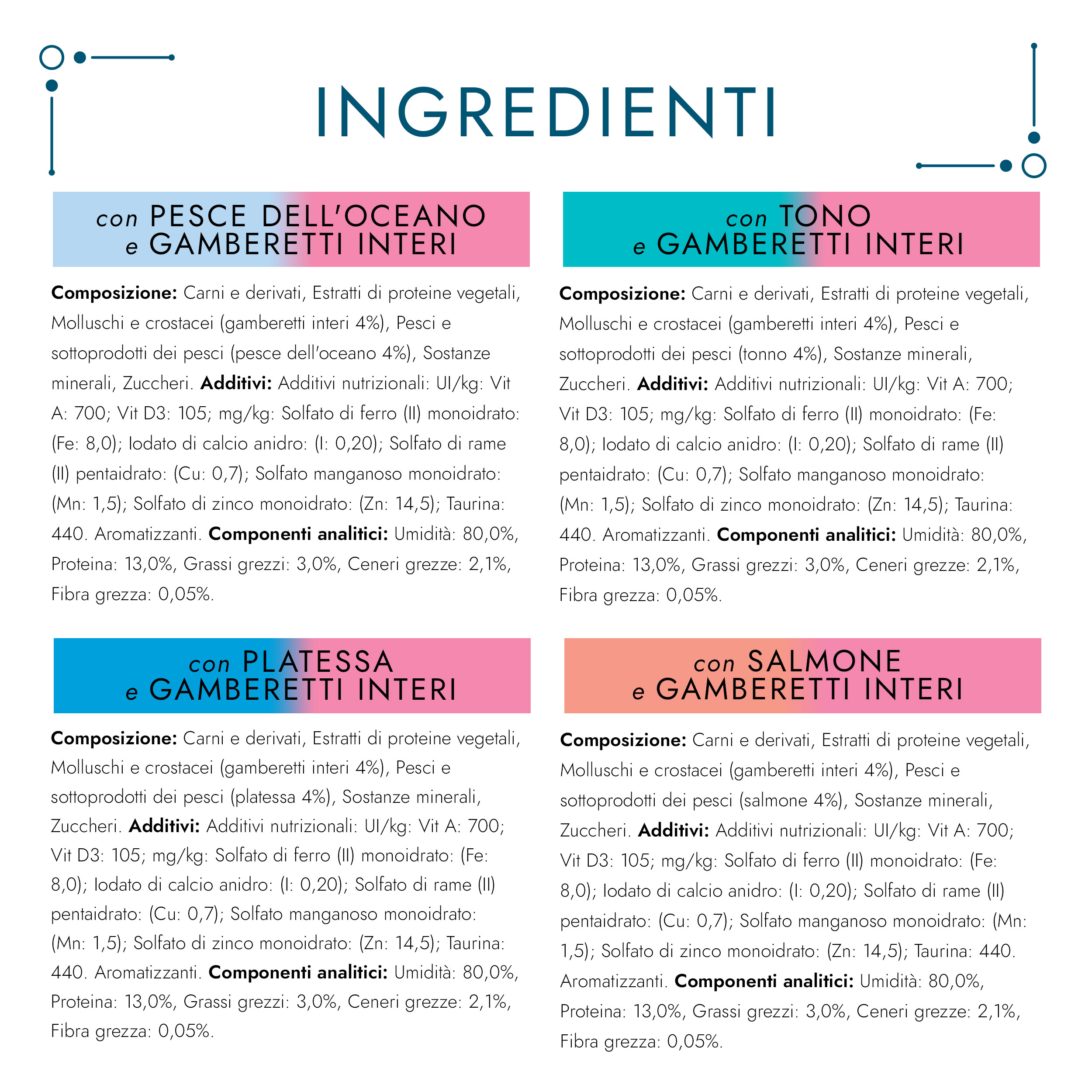 GOURMET Perle Piaceri Del Mare - Umido Per Gatti Con Pesce E Gamberetti - 26 Buste Da 85g - Foto 13