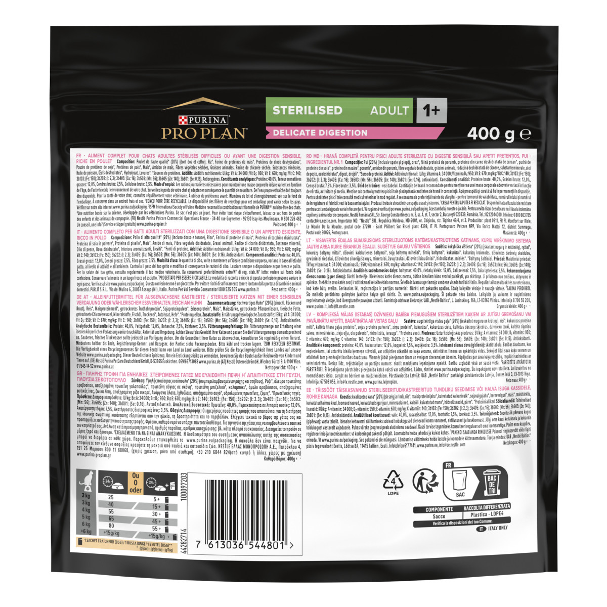 PURINA PRO PLAN® Sterilised Adult 1+ Delicate Digestion Ricco In Pollo