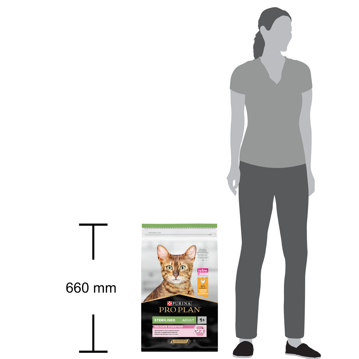 PURINA PRO PLAN® Sterilised Adult 1+ Delicate Digestion Ricco In Pollo