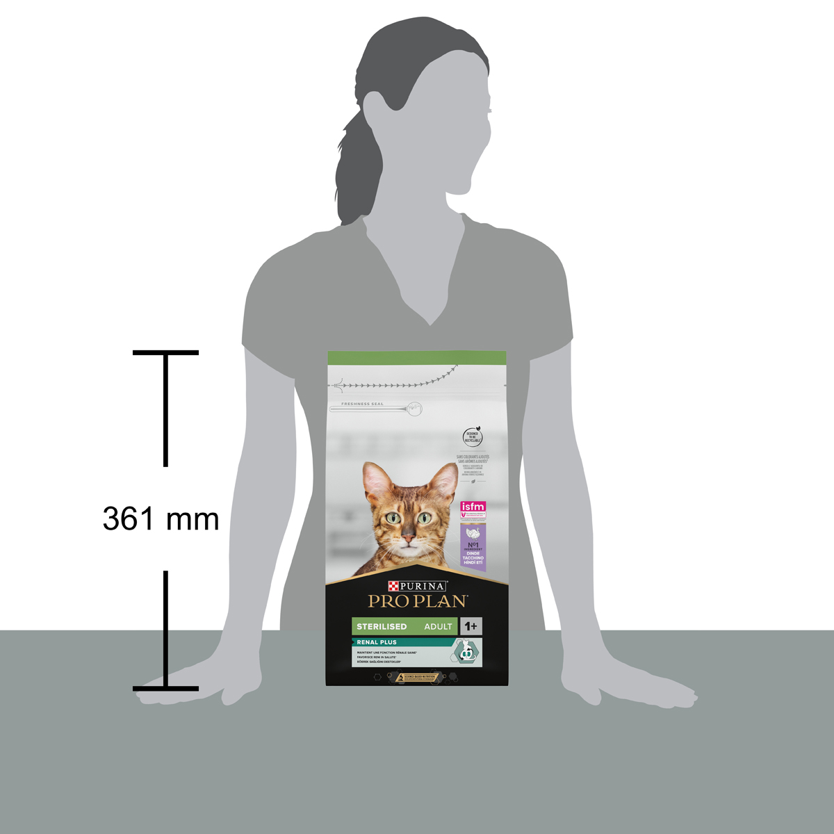 PURINA PRO PLAN® Sterilised Adult 1+ Renal Plus Ricco In Tacchino