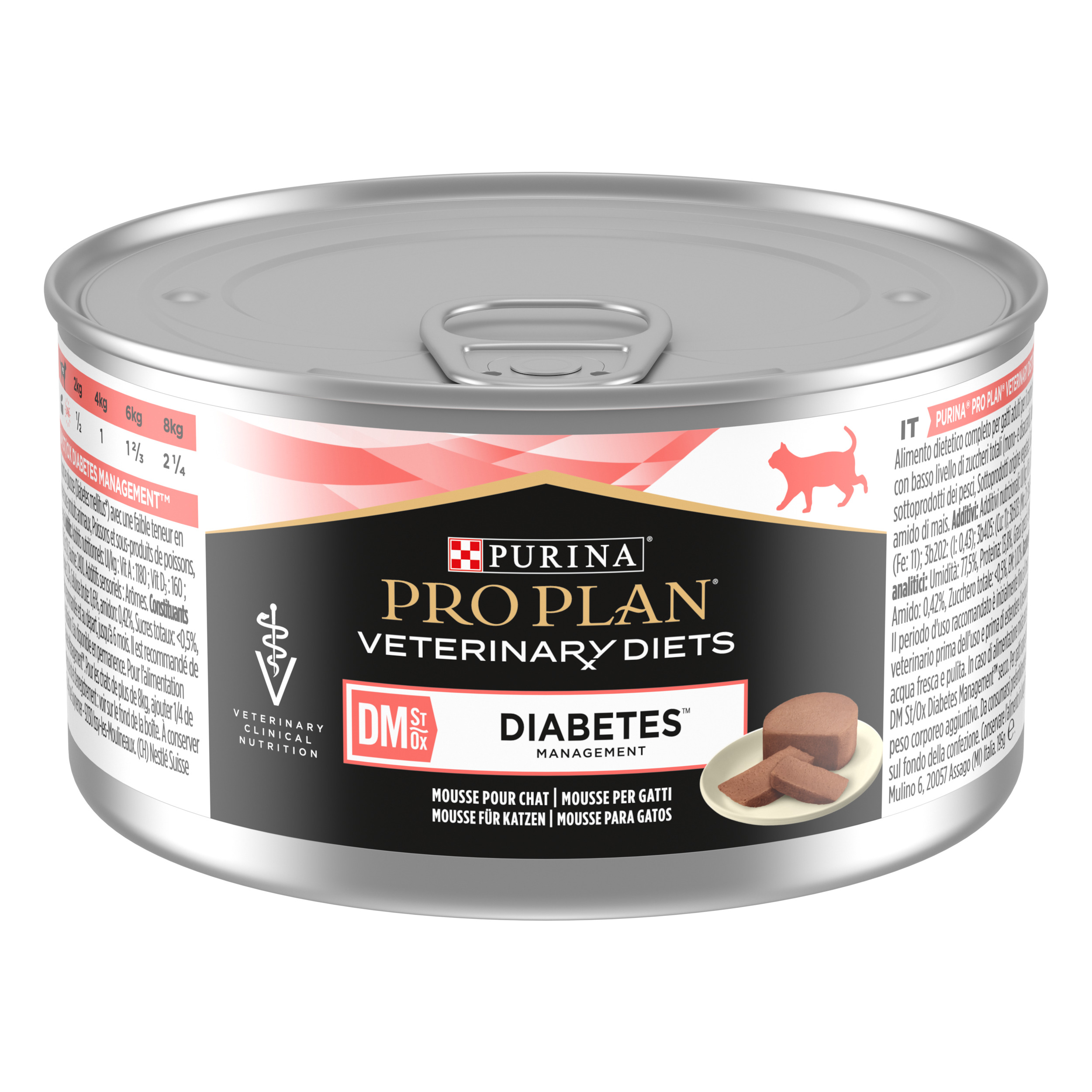 Purina Pro Plan Купить Москва