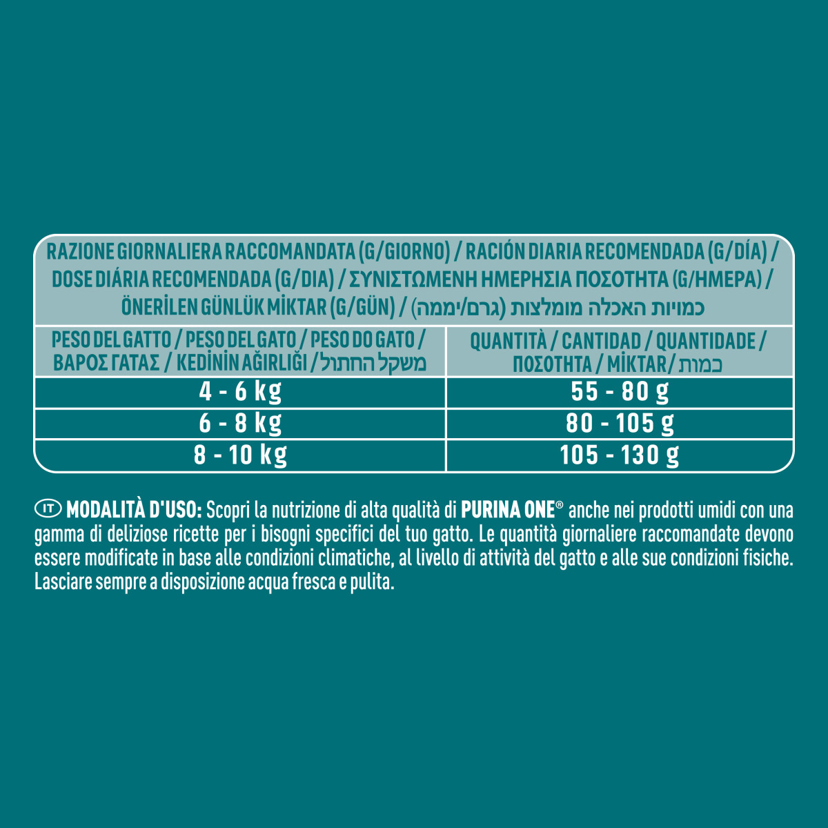 PURINA ONE® Sterilcat - Tacchino & Frumento 800g