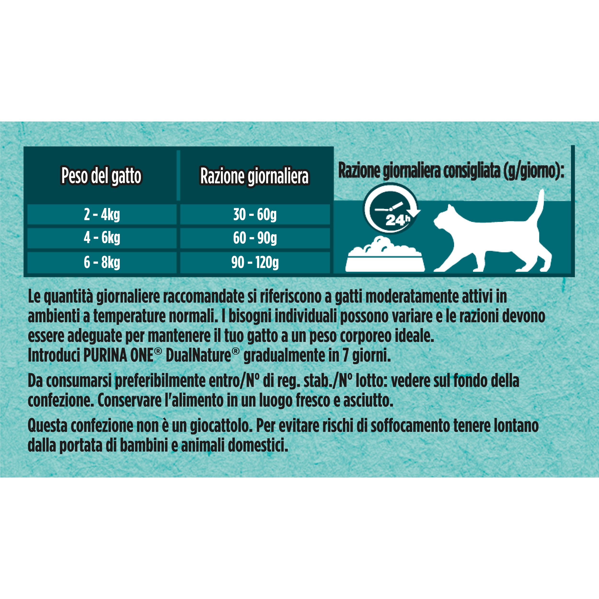 PURINA ONE® DualNature Adult 400g Tacchino