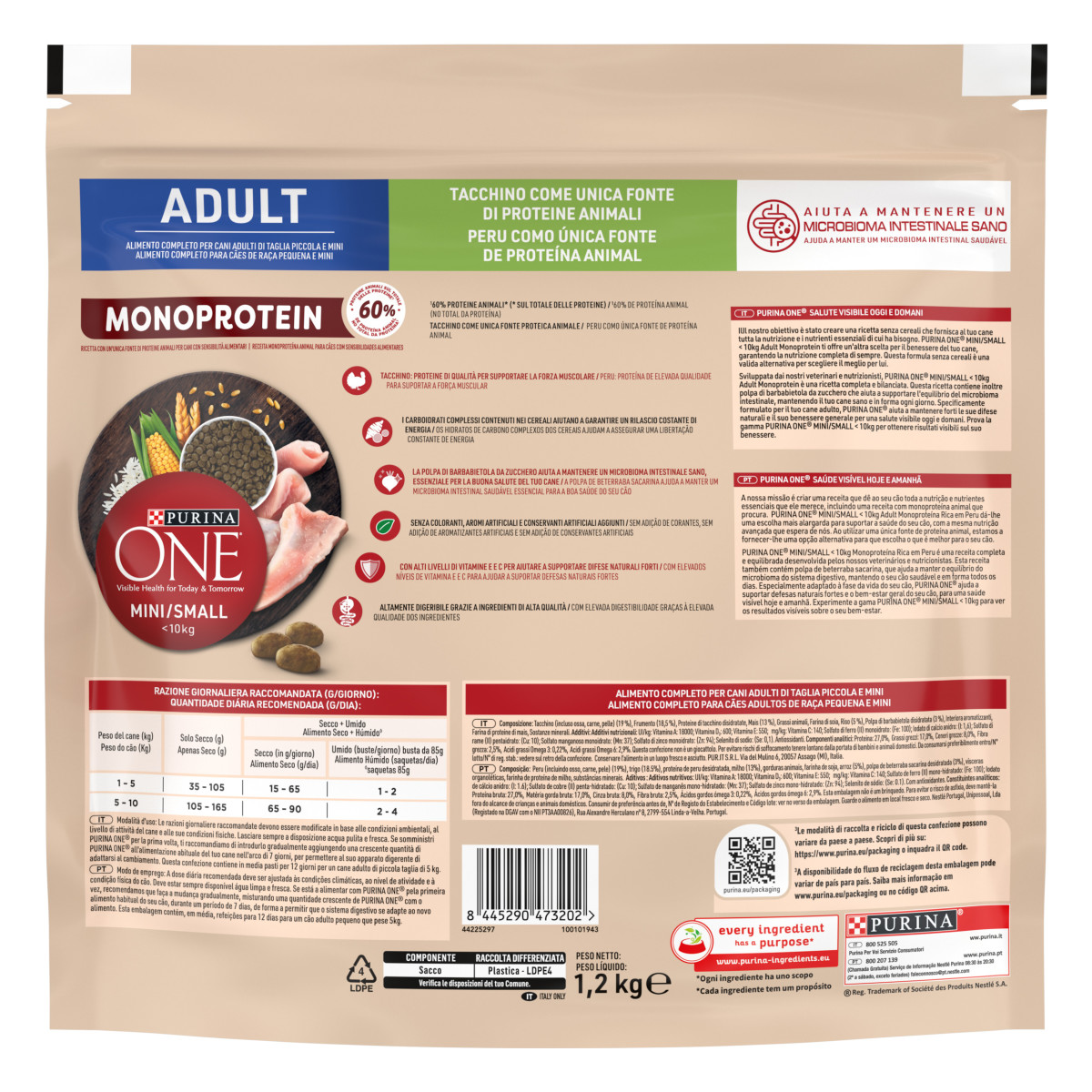 PURINA ONE® MINI Monoprotein Tacchino 1,2kg