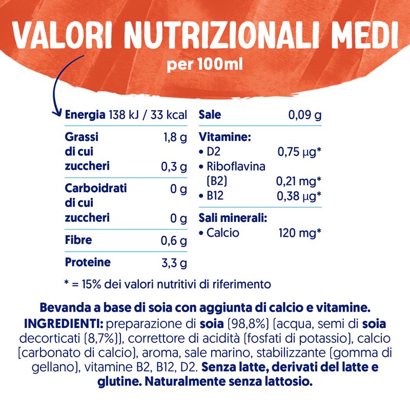 Latte di soia: valori nutrizionali e caratteristiche