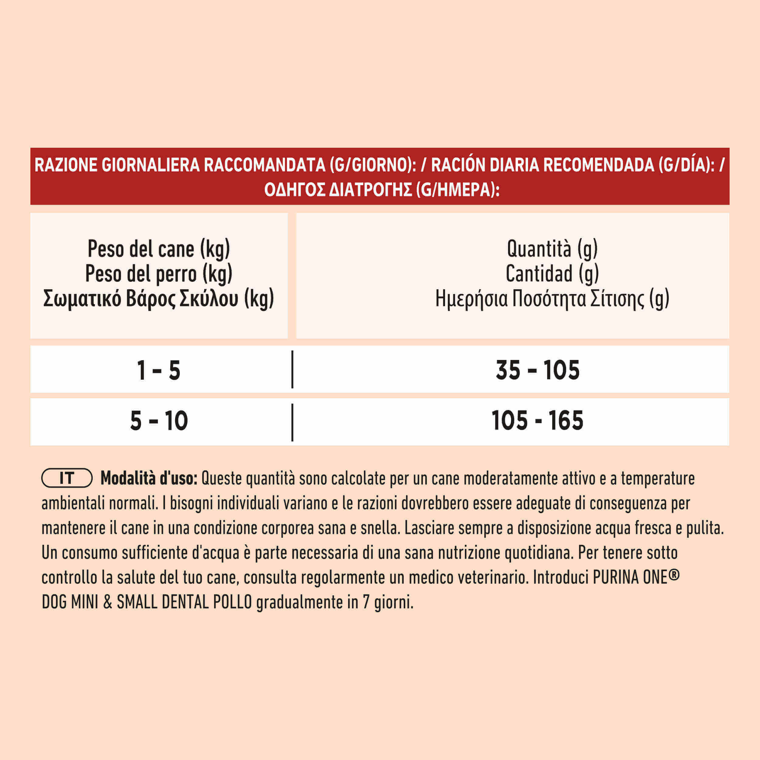 PURINA ONE® MINI/SMALL < 10kg Dental Ricco in Pollo con Riso