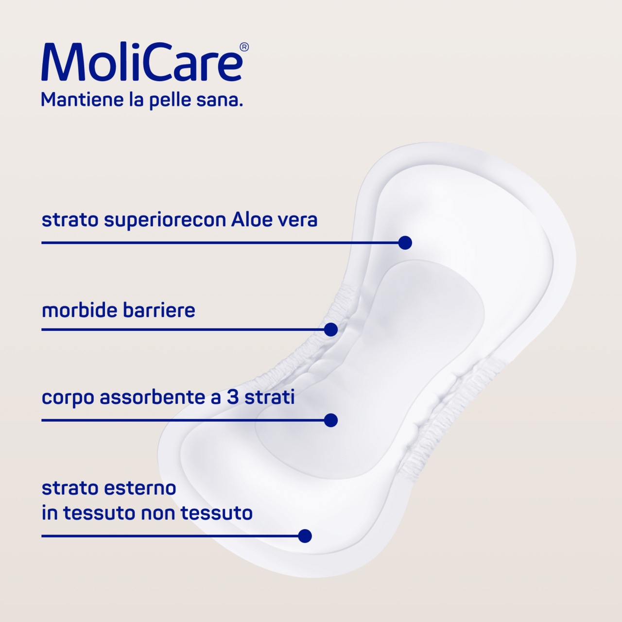 MoliCare Premium lady pad - 3 gocce