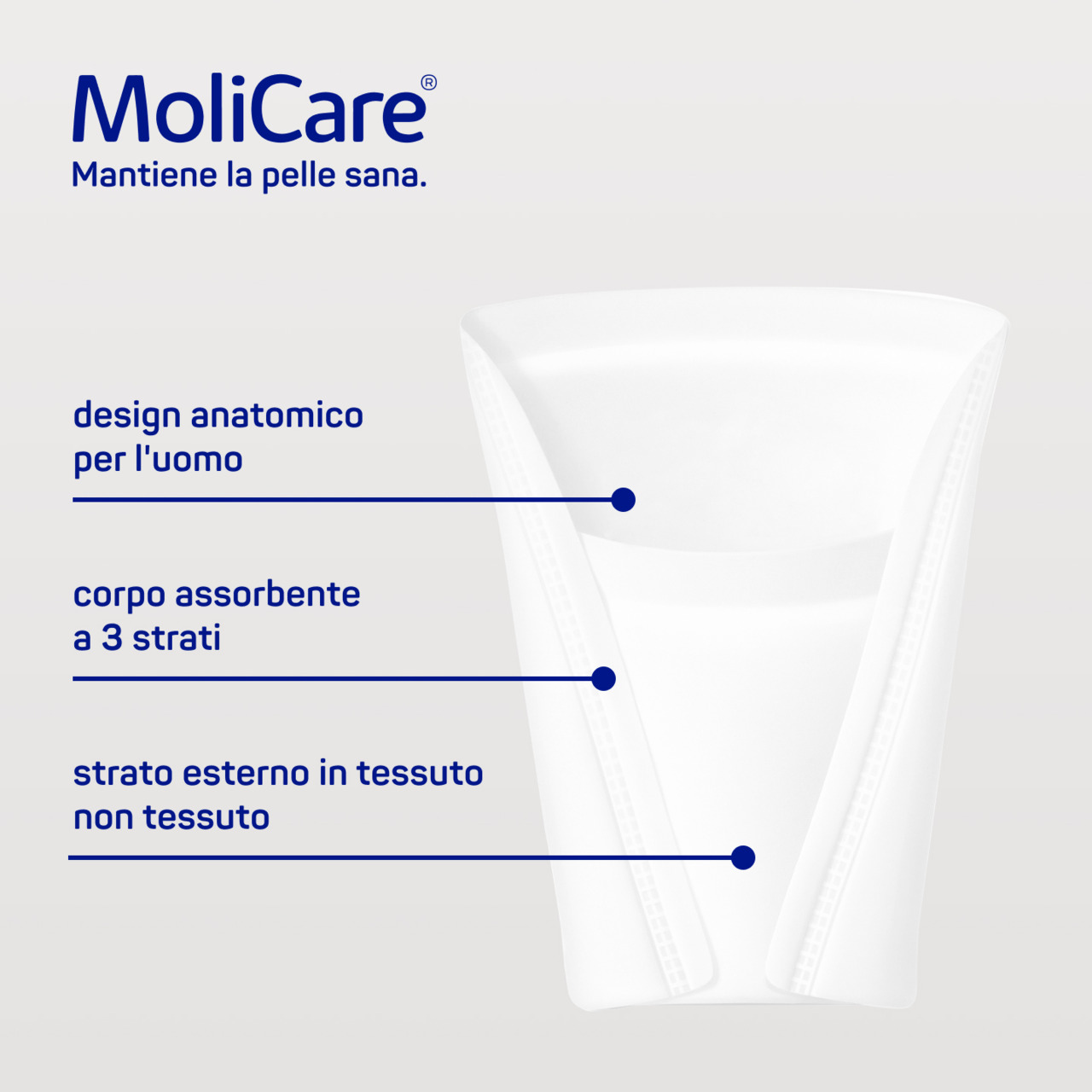 MoliCare® premium MEN Pad assorbenti uomo 2 gocce