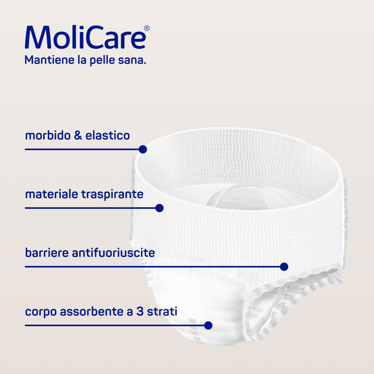 MoliCare Mobile - 10 gocce