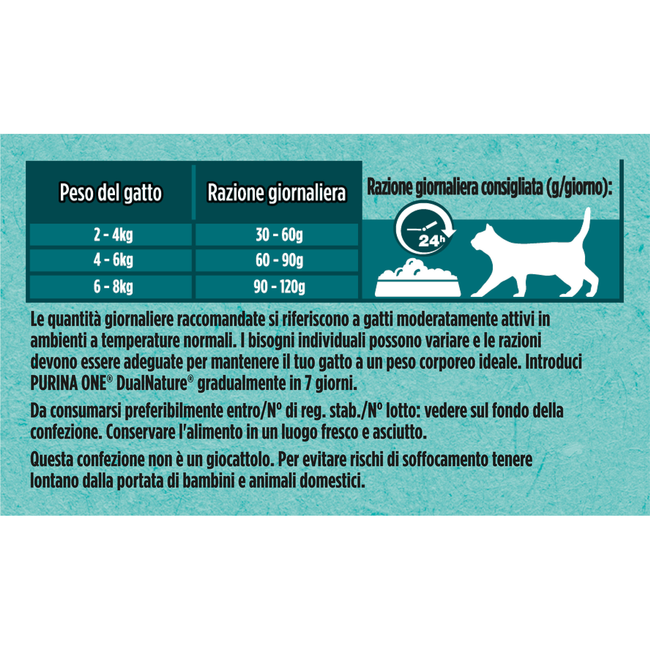 PURINA ONE® DualNature Adult Pollo 400g