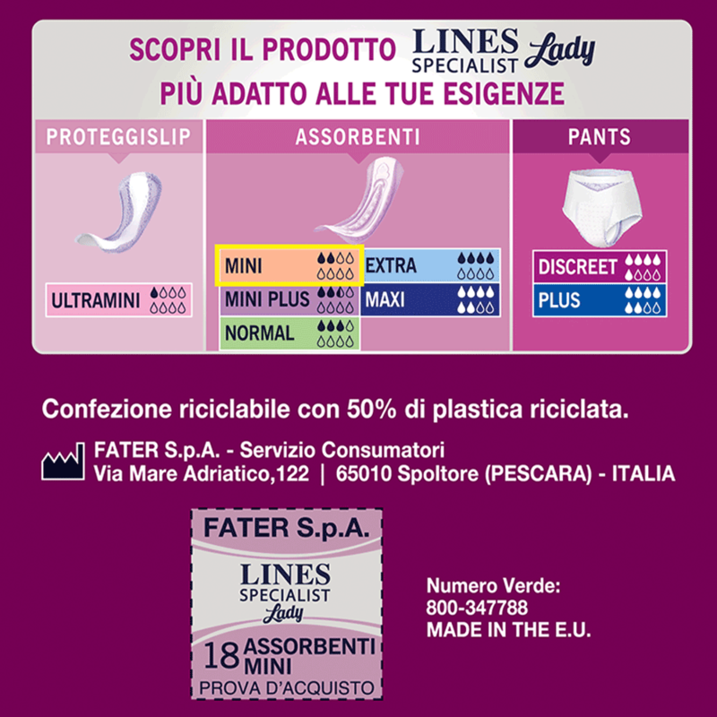 Assorbenti Femminili Lady Mini