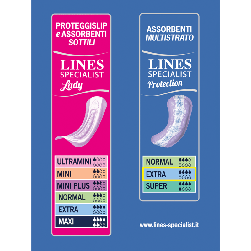 Assorbenti Femminili Protection Extra