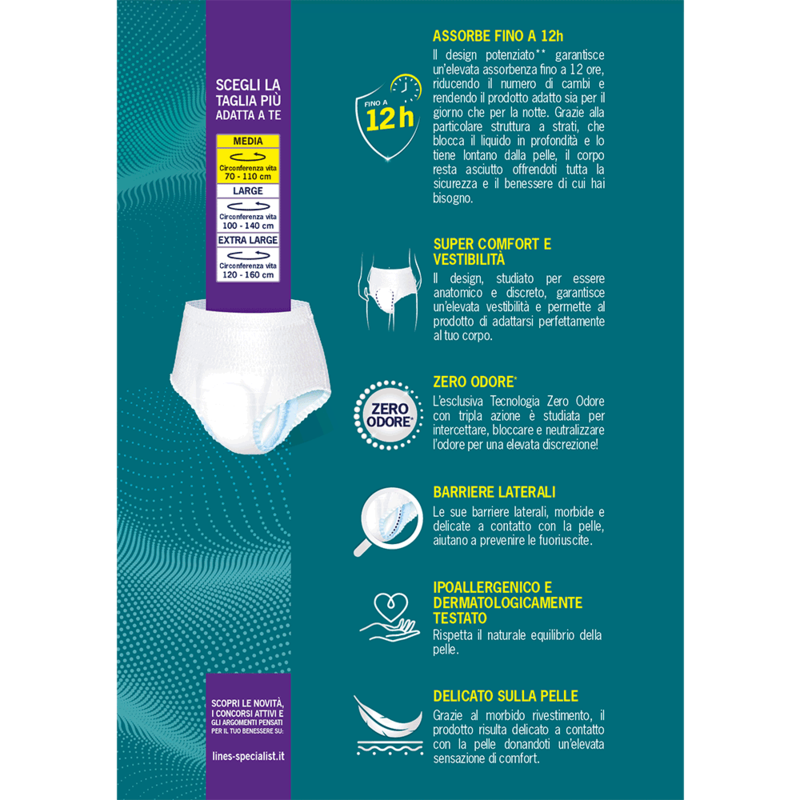 Mutandine Pants Alta Protezione Maxi