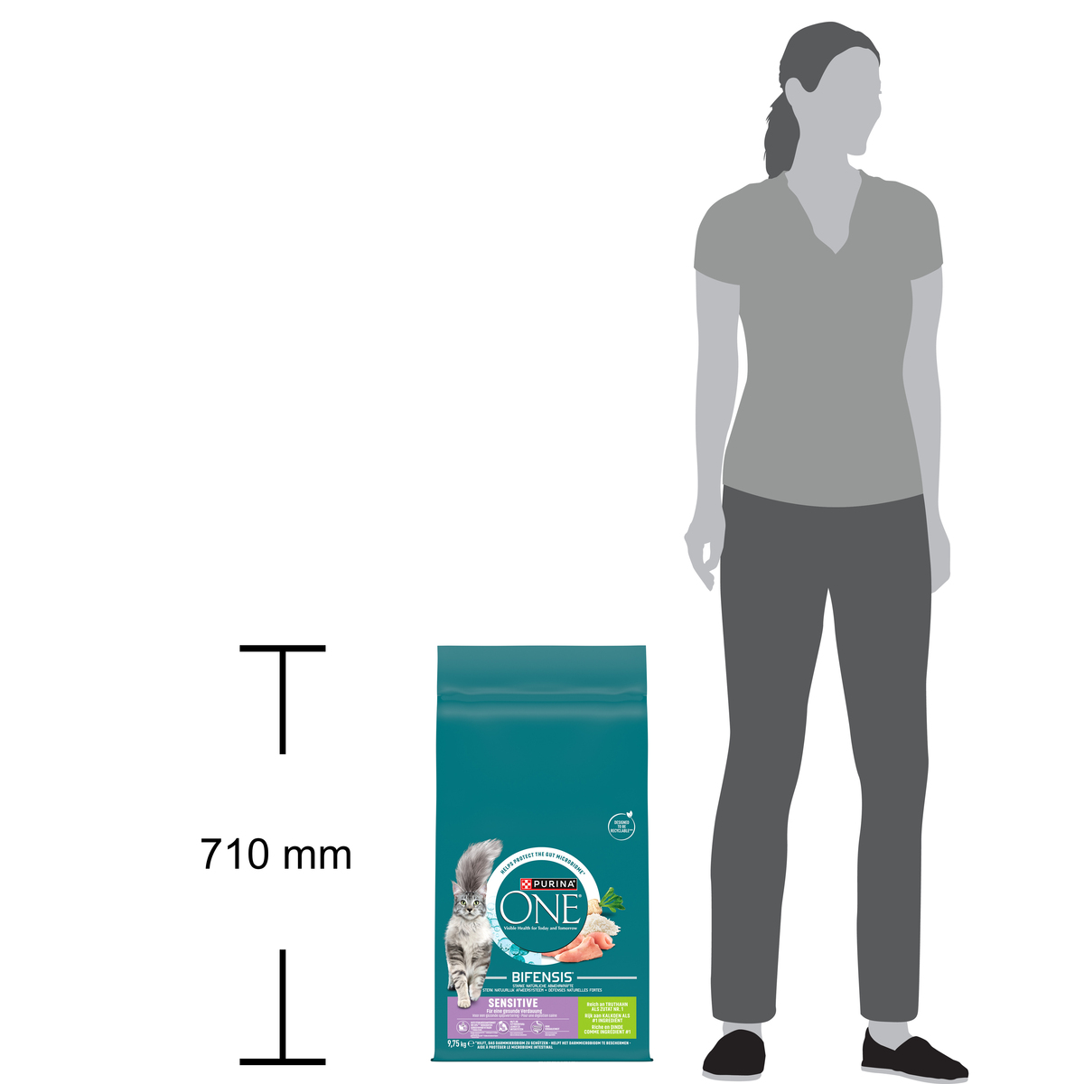 PURINA ONE® BIFENSIS Crocchette Gatto Delicate Ricco in Tacchino e Riso