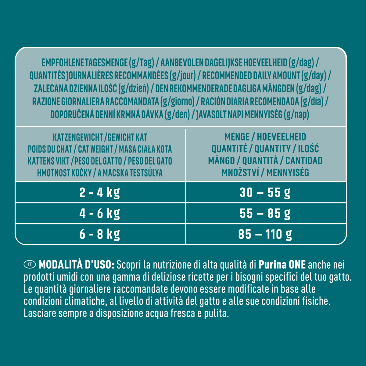 PURINA ONE® BIFENSIS Crocchette Gatto Delicate Ricco in Tacchino e Riso