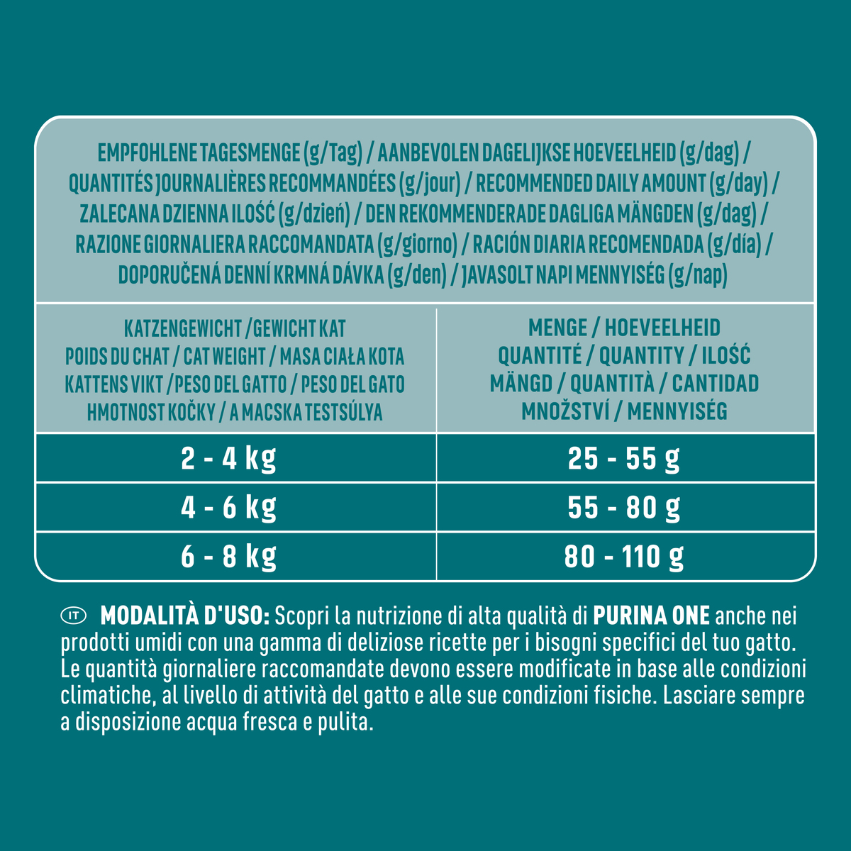 PURINA ONE® BIFENSIS Crocchette Gatto Indoor Formula Ricco in Tacchino e Cereali Integrali