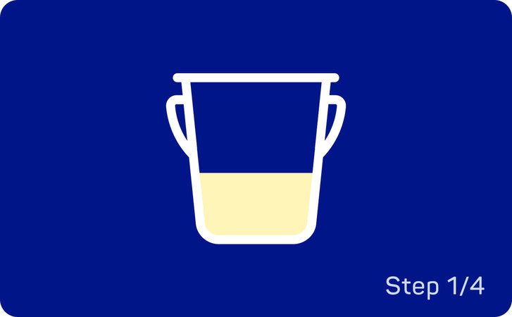 Step 1 - Determine your urine loss