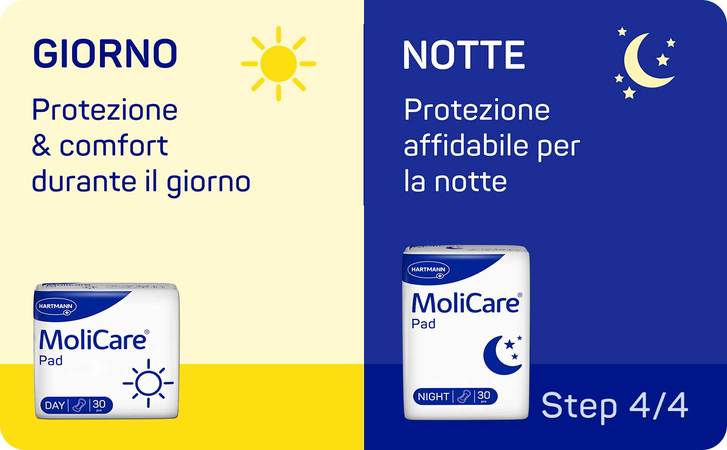 Step 4 - Choose the right Day & Night product
