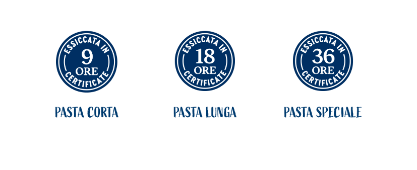 Ore essiccazione Pasta