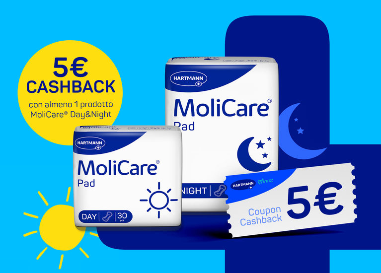 MoliCare® Day & Night. 