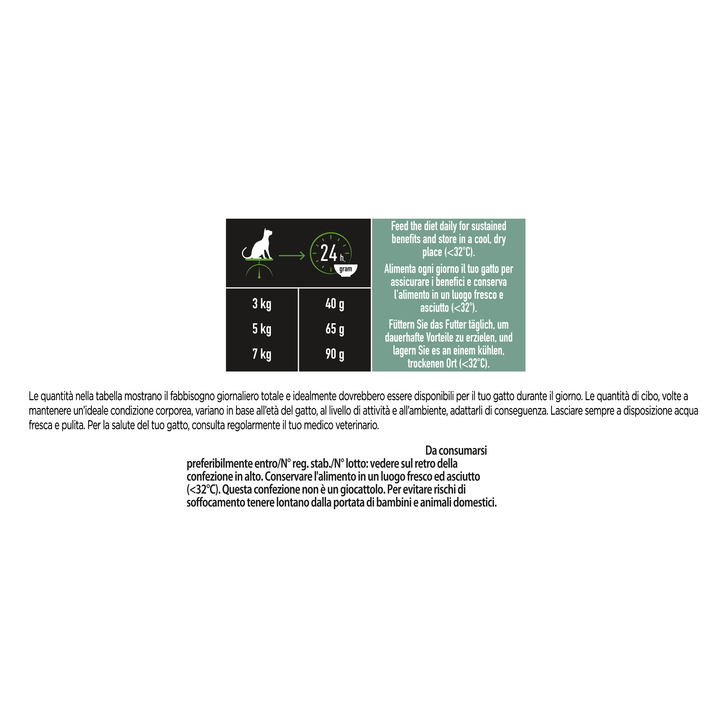 Crocchette per Gatto Sterilizzato – Purina PRO PLAN® LiveClear® Adult Ricco in Salmone 1,4 kg