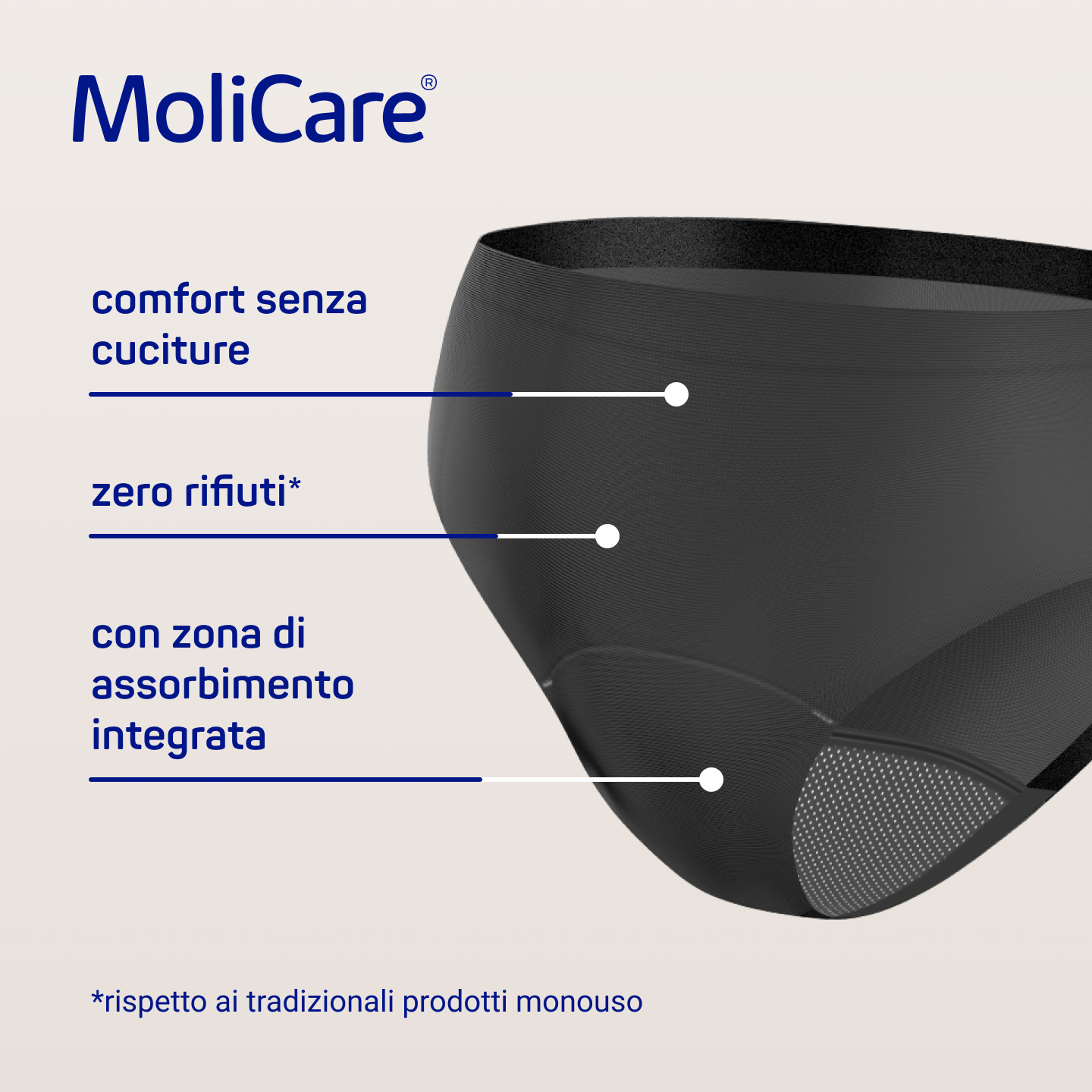 MoliCare lady mutande per incontinenza femminile lavabili