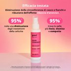 siero cellulite