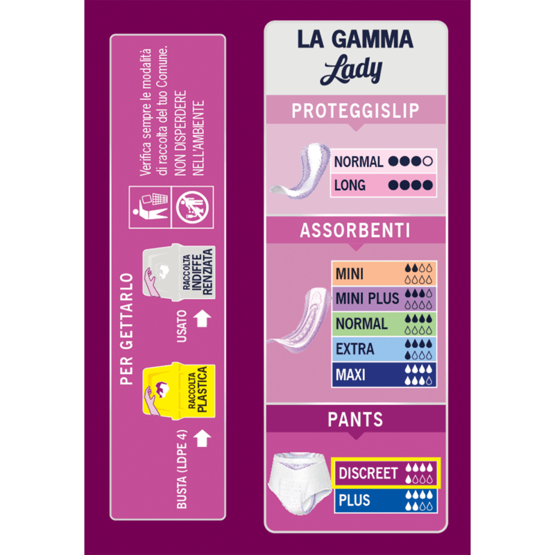 Mutandine Pants Lady Discreet