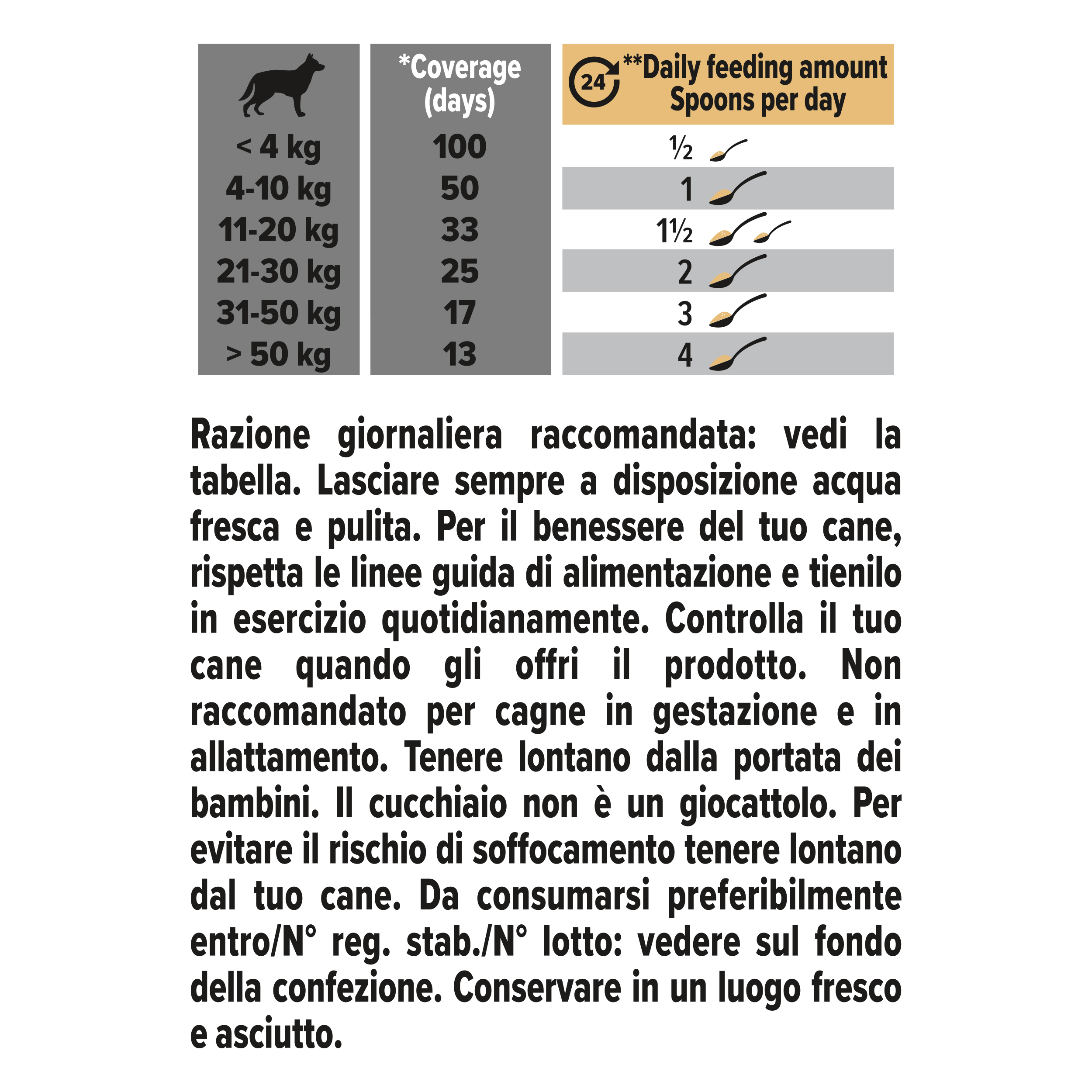 PRO PLAN DOG SUPPLEMENT SKIN AND COAT +







