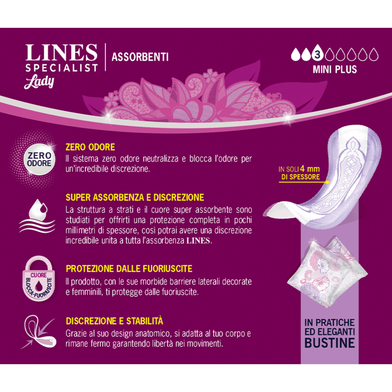 Assorbenti Femminili Lady Mini Plus