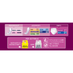 Assorbenti Femminili Lady Mini Plus