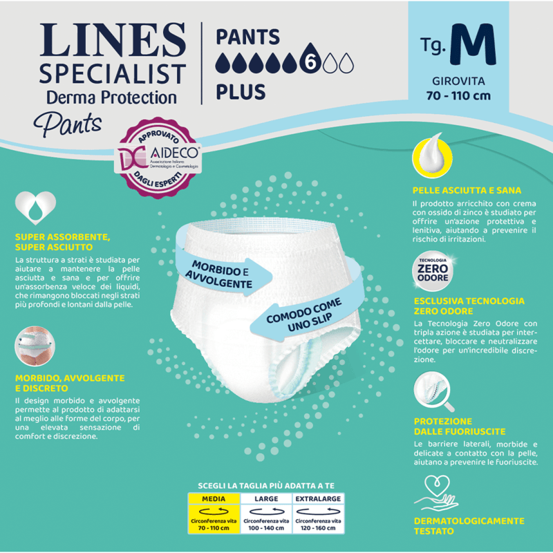 Mutandine Pants Derma Protection Unisex Plus