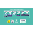 Pannoloni Rettangolari Derma Protection Unisex Plus