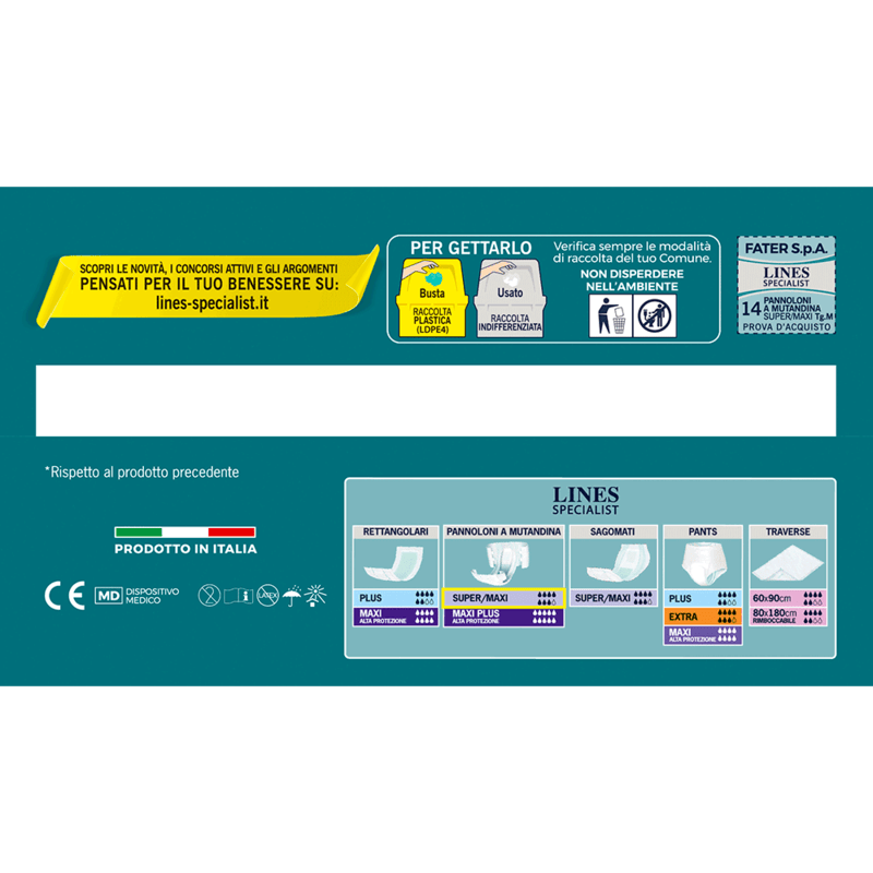 Mutandine Pants Unisex Super/Maxi