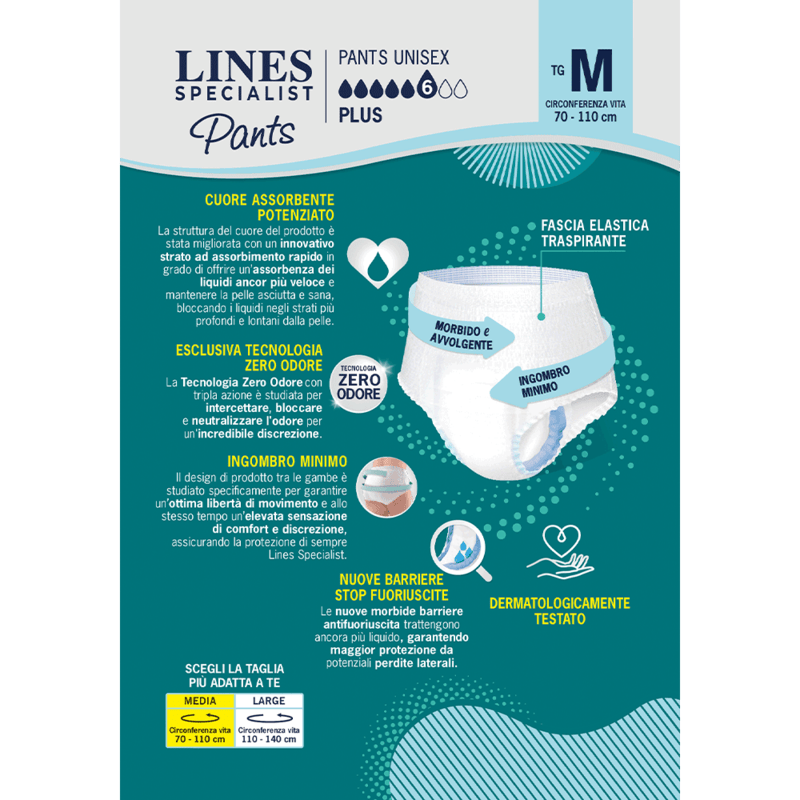 Mutandine Pants Unisex Plus