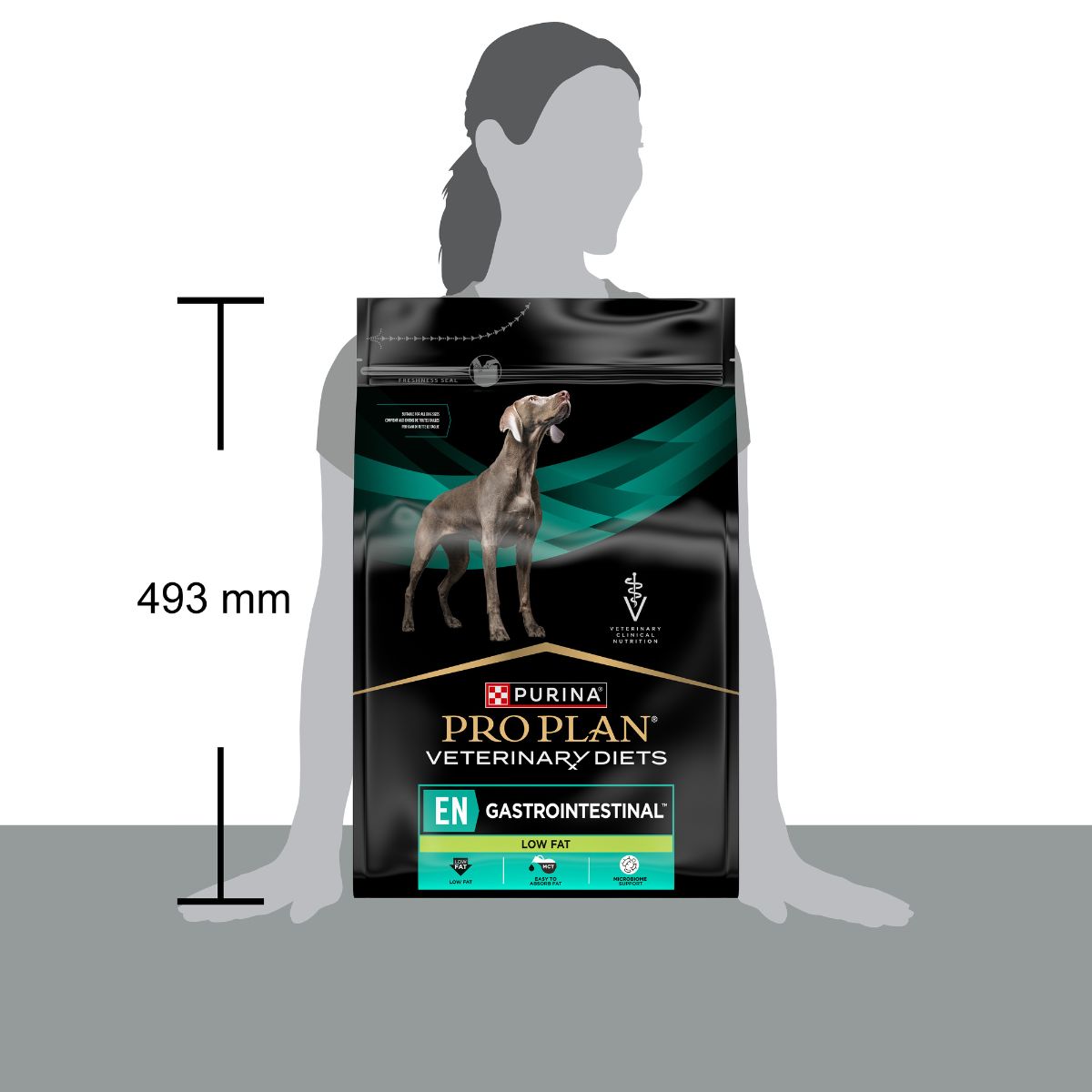 Purina Pro Plan Veterinary Diets secco cane EN Gastrointestinal - low fat (3,5kg) 
