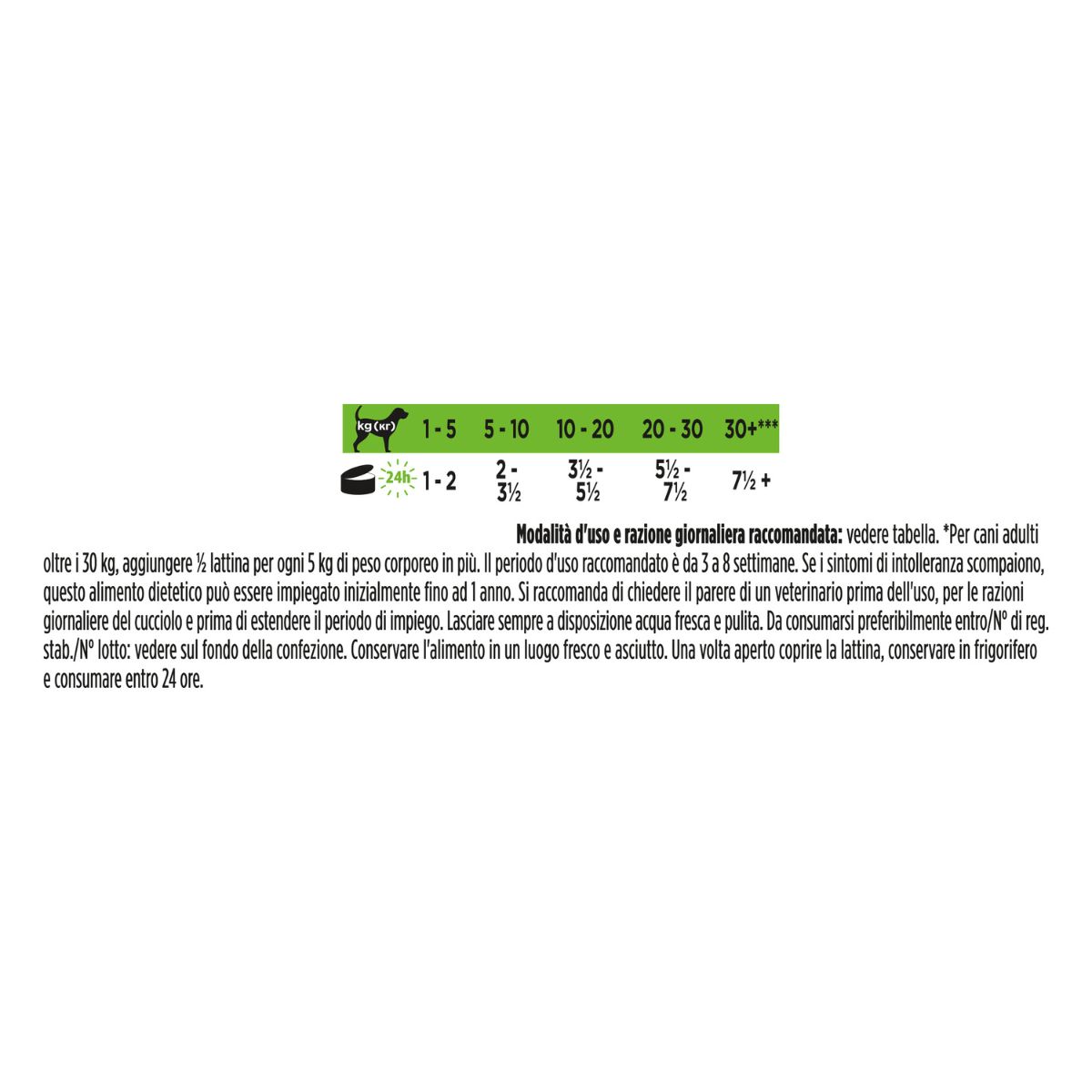 PPVD HA - HYPOALLERGENIC MOUSSE 195gr