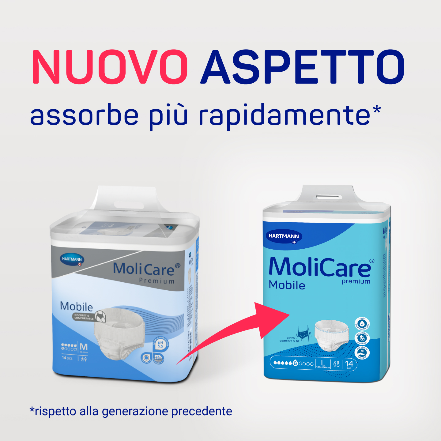 MoliCare Mobile - 6 gocce