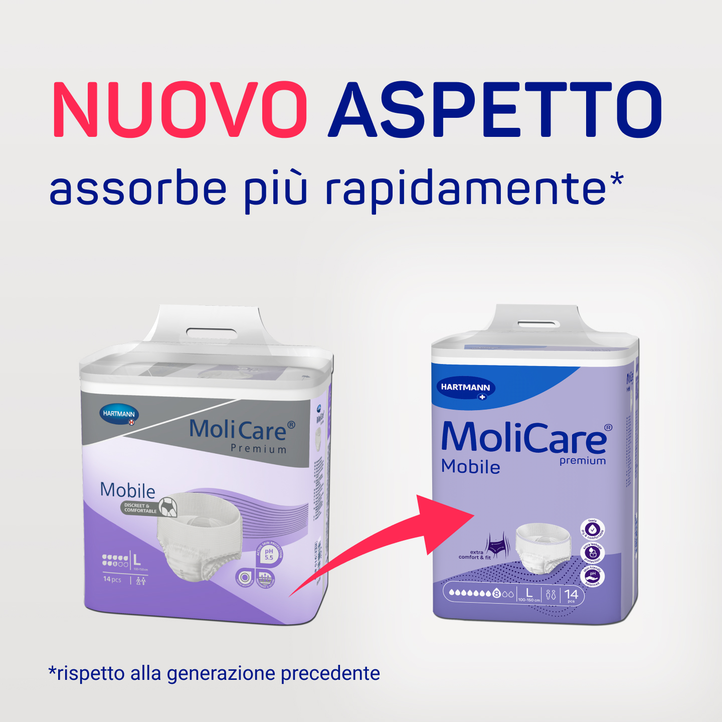 MoliCare Mobile - 8 gocce