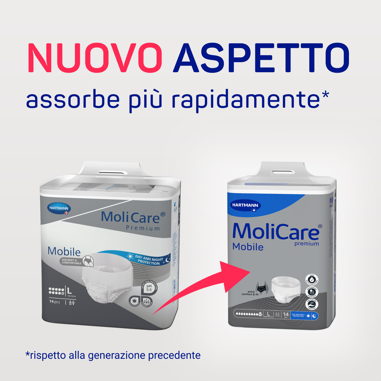 MoliCare Mobile - 10 gocce