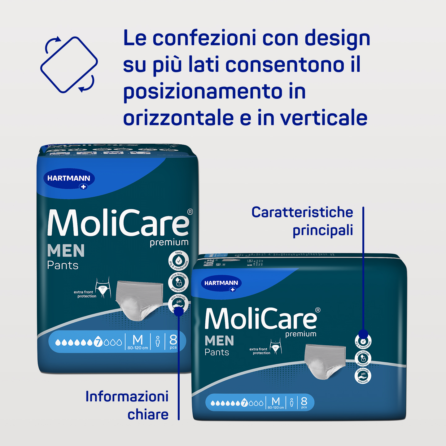 MoliCare Premium men pants - 5 gocce