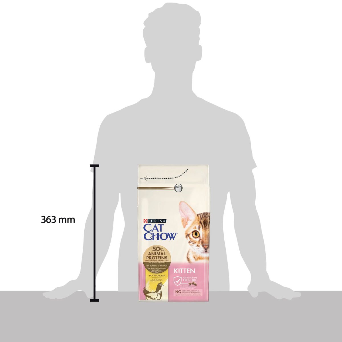 CAT CHOW KITTEN 1.5kg sterilizzati.