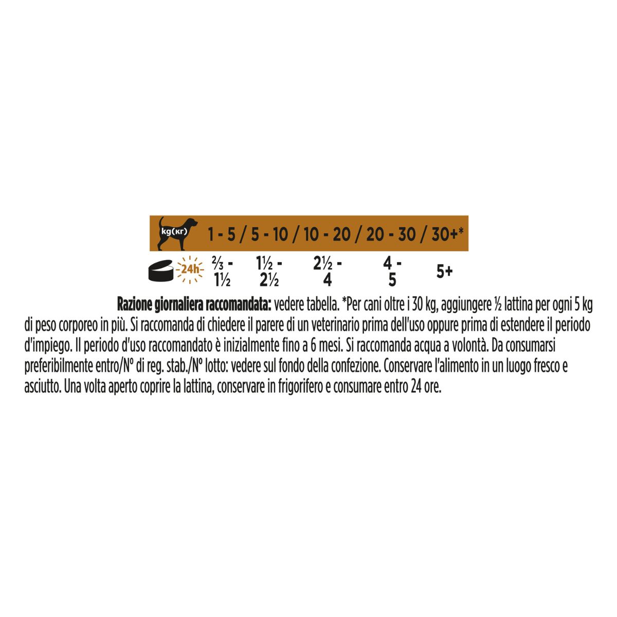 PPVD NF -  RENAL FUNCTION MOUSSE 195gr