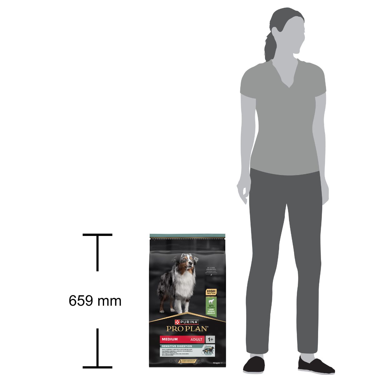 Pro Plan Medium Adult Sensitive Digestion Agnello 10Kg
