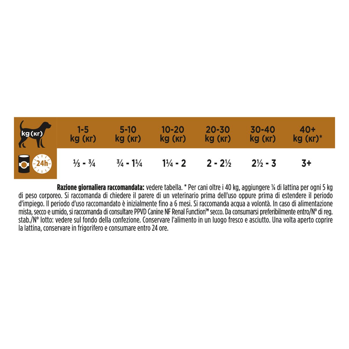 PPVD NF - RENAL FUNCTION MOUSSE 400g