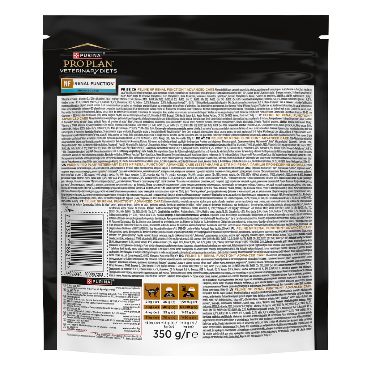 PPVD NF - RENAL FUNCTION ADVANCED CARE 350g